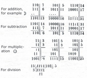 mathematical operations binary numbers